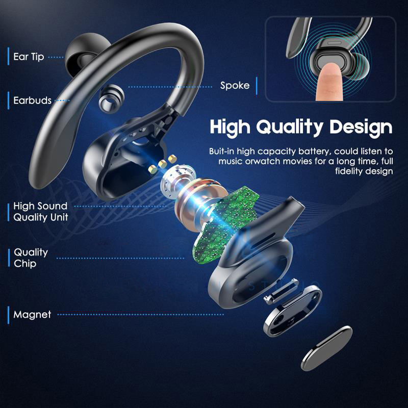 TWS True Wireless Bluetooth Headset 5.0 Digital Display Charging Bin Hanging Ear Sports Headset VV2