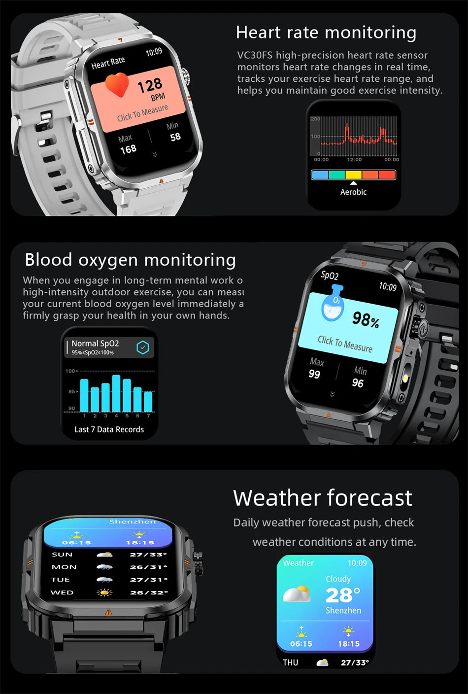 2025 New Professional Sports Smart Watch Men 2.01'' Large Screen Bluetooth Call Watches Flashlight Waterproof Outdoor Smartwatch