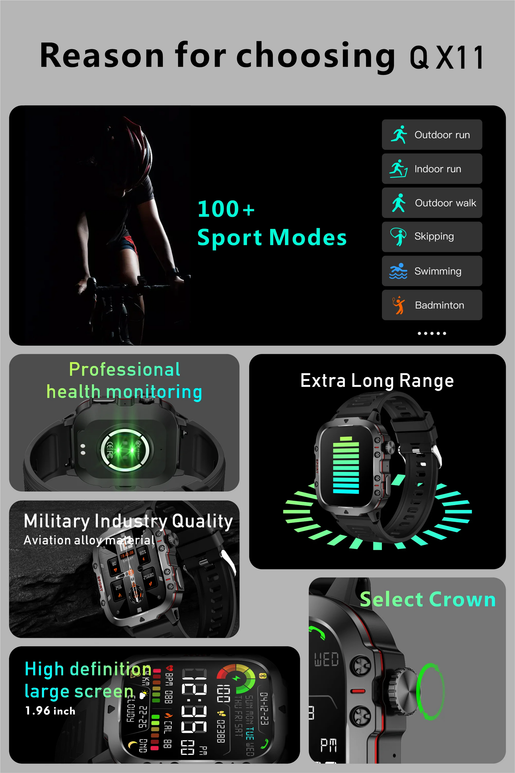 2025 Rugged Military Smart Watch Men Outdoor Watches lP68 Waterproof 2.01" Al Voice Bluetooth Call Smartwatch For Android lOS