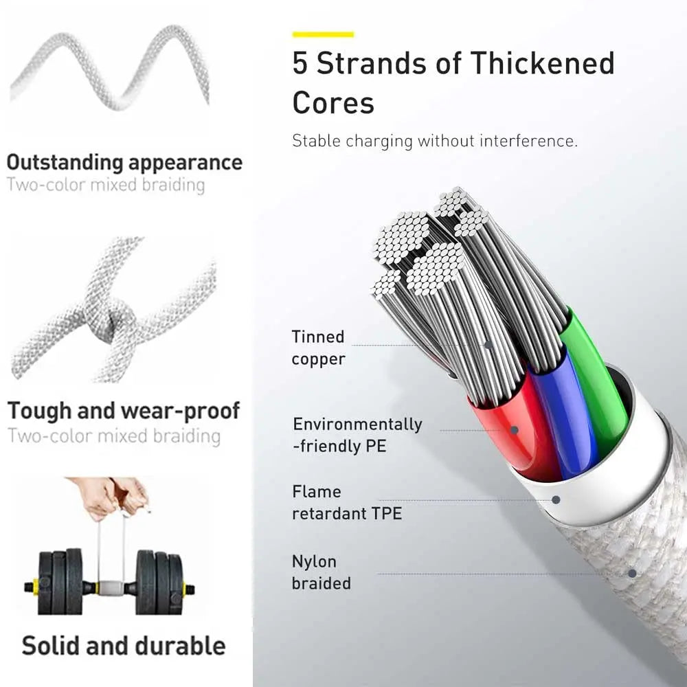 Original 60W USB Fast Charger Cable For Apple iPhone 16 15 Pro Max Plus USB Type C Phone Quick Charging For Xiaomi Samsung Cable