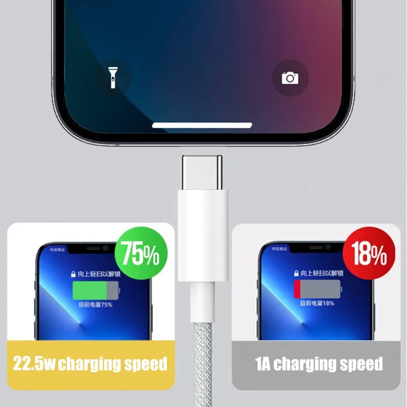 Original For APPLE iPhone 15 16 Pro MAX Plus Carplay Cable USB C Mobile Phone Fast Charging Nylon Braided Cables For Car Play
