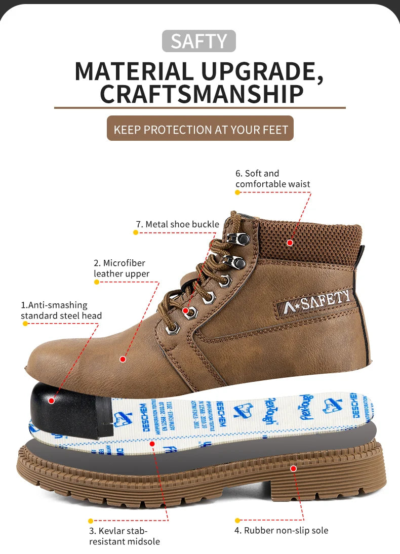 Latest Design Winter Plush Safety Boots Men Waterproof Steel Toe Indestructible Shoes Anti Smashing Puncture Proof Male Footwear